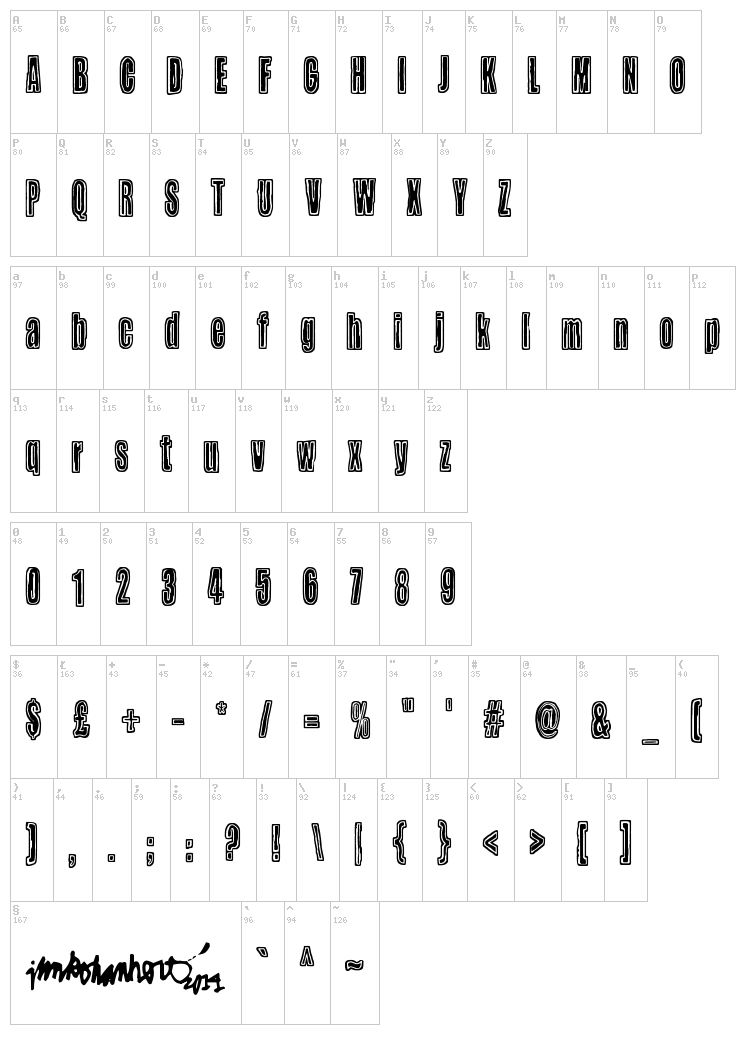 Buzz Aloha font map